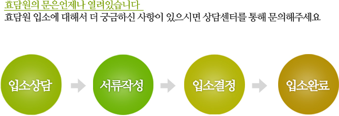 효담원 입소절차